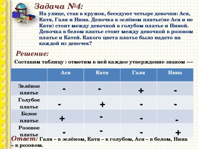 Четыре мальчика и четыре девочки садятся на 8 расположенных подряд стульев