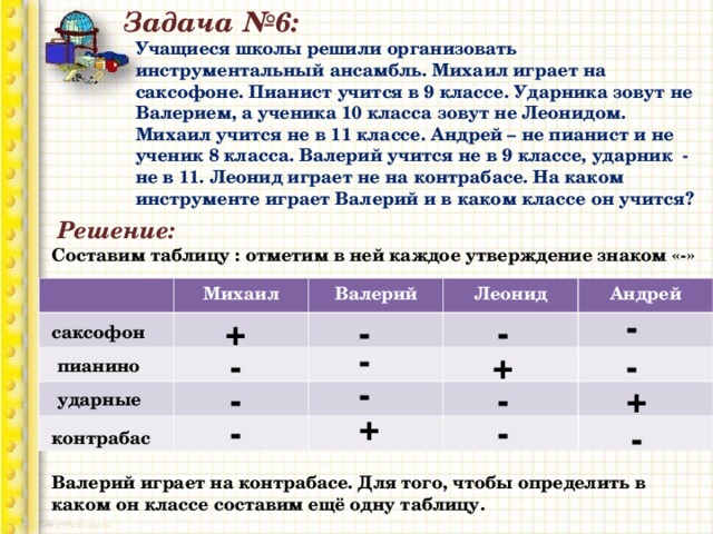 Решите задачу табличным способом на олину парту упал бумажный самолет