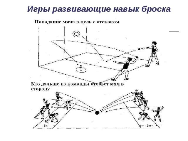 Ширина коридора для метания мяча