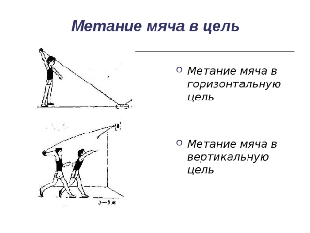 Метание малого мяча в горизонтальную цель презентация