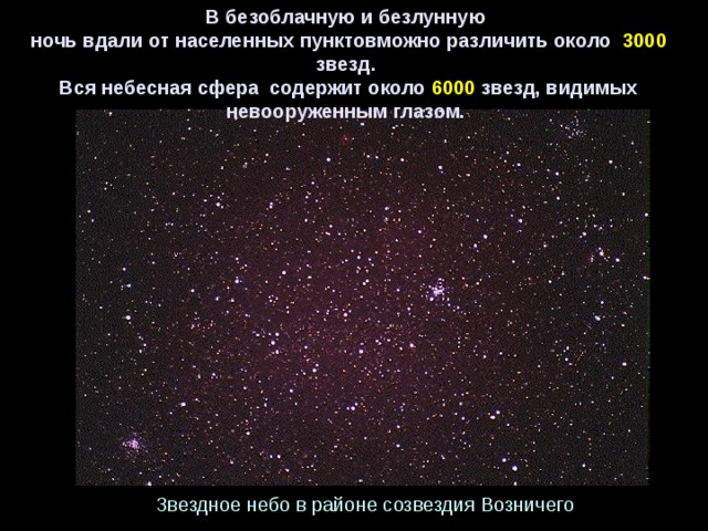 В безоблачную и безлунную  ночь вдали от населенных пунктовможно различить около  3000 звезд. Вся небесная сфера  содержит около  6000 звезд, видимых невооруженным глазом. Звездное небо в районе созвездия Возничего 