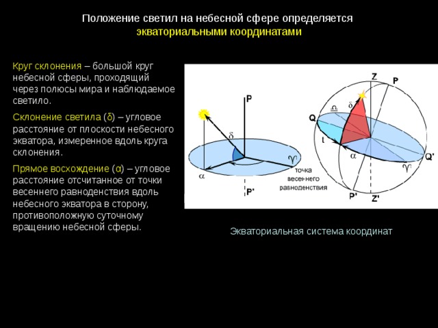 Положение светил на небесной сфере определяется экваториальными координатами Круг склонения – большой круг небесной сферы, проходящий через полюсы мира и наблюдаемое светило. Склонение светила ( δ ) – угловое расстояние от плоскости небесного экватора, измеренное вдоль круга склонения. Прямое восхождение ( α ) – угловое расстояние отсчитанное от точки весеннего равноденствия вдоль небесного экватора в сторону, противоположную суточному вращению небесной сферы. Экваториальная система координат 