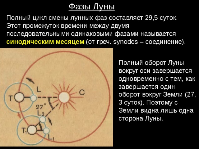 Изменение фазы