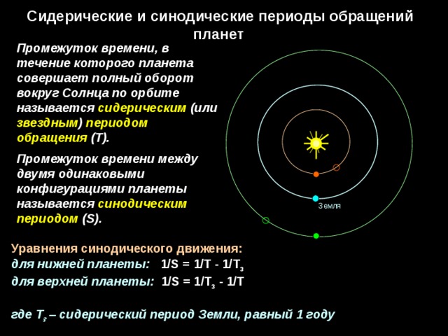   Сидерические и синодические периоды обращений планет Промежуток времени, в течение которого планета совершает полный оборот вокруг Солнца по орбите называется сидерическим (или звездным ) периодом обращения (T). Промежуток времени между двумя одинаковыми конфигурациями планеты называется синодическим  периодом (S). Земля Уравнения синодического движения: для нижней планеты:  1/S = 1/Т - 1/T з для верхней планеты:  1/S = 1/Т з - 1/T  где T з – сидерический период Земли, равный 1 году  