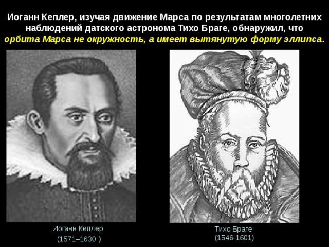 Иоганн Кеплер,  изучая движение Марса по результатам многолетних наблюдений датского астронома Тихо Браге, обнаружил, что  орбита Марса не окружность, а имеет вытянутую форму эллипса . Иоганн Кеплер (1571–1630  ) Тихо Браге (1546-1601) 