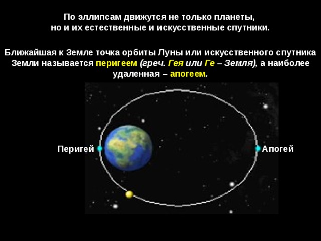 По эллипсам движутся не только планеты, но и их естественные и искусственные спутники.  Ближайшая к Земле точка орбиты Луны или искусственного спутника Земли называется перигеем  (греч. Гея или Ге – Земля), а наиболее удаленная – апогеем . Апогей Перигей 