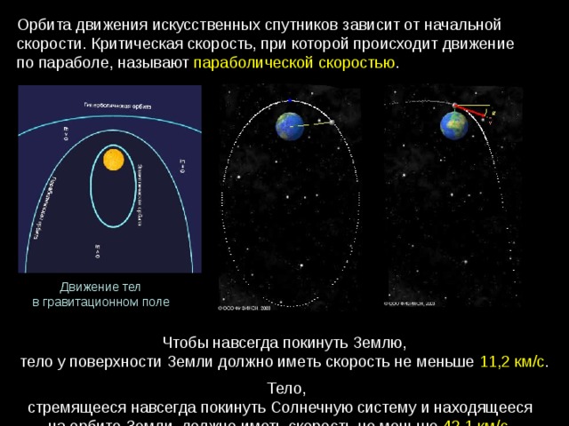 Движение космических тел. Движение в гравитационном поле. Движение тела в гравитационном поле земли. Движения планет в гравитационном поле. Движение тел в Центральном гравитационном поле.