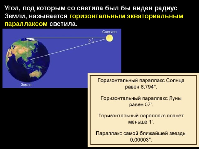 Радиус земной орбиты называется. Угол под которым со светила виден радиус земли. Горизонтальный параллакс. Горизонтальный параллакс солнца. Горизонтальный экваториальный параллакс.