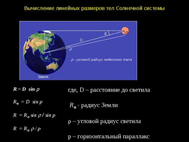 Презентация на тему определение расстояний и размеров тел в солнечной системе