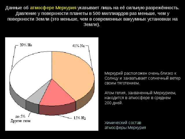 Меркурий химический состав