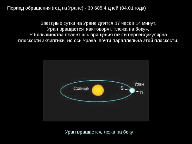 Период обращения (год на Уране) - 30 685,4 дней (84.01 года) Звездные сутки на Уране длятся 17 часов 14 минут. Уран вращается, как говорят, «лежа на боку». У большинства планет ось вращения почти перпендикулярна плоскости эклиптики, но ось Урана  почти параллельна этой плоскости. Уран вращается, лежа на боку 
