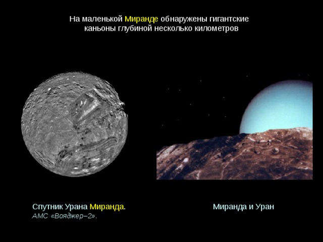 На маленькой  Миранде  обнаружены гигантские  каньоны глубиной несколько километров Спутник Урана   Миранда . Миранда и Уран АМС «Вояджер–2».  