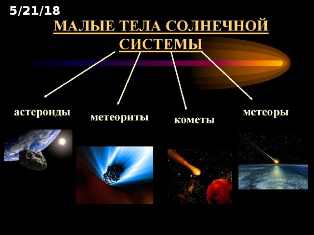 Малые тела солнечной системы астероидная опасность презентация