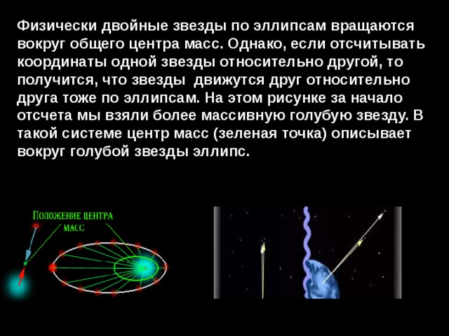 Укажите какие высказывания относятся к определению физической двойной звезды изображение