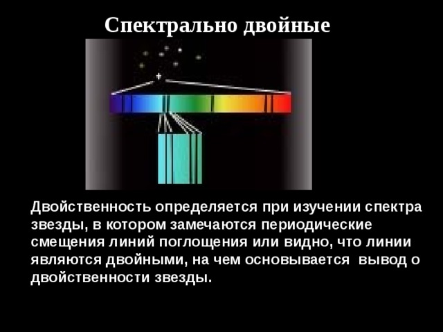 Спектрально двойные. Изучение спектрально-двойных звезд. Спектральные типы звезд. Спектральные линии звезд. Спектрально двойные звезды примеры.