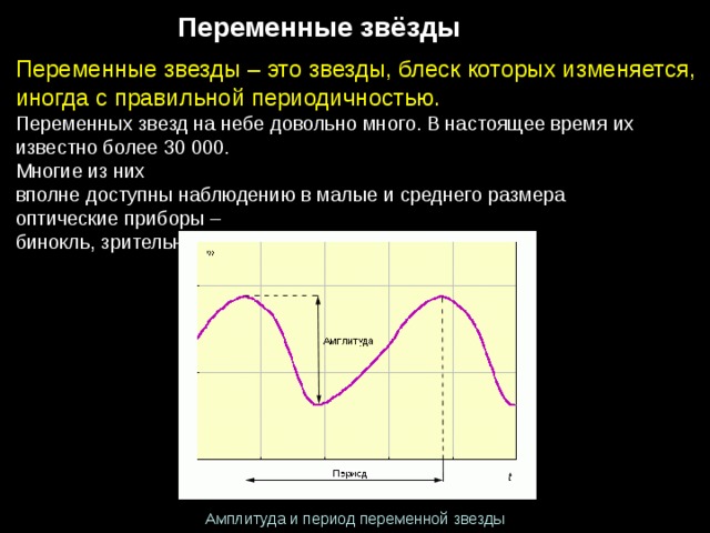 Пульсирующие звезды презентация