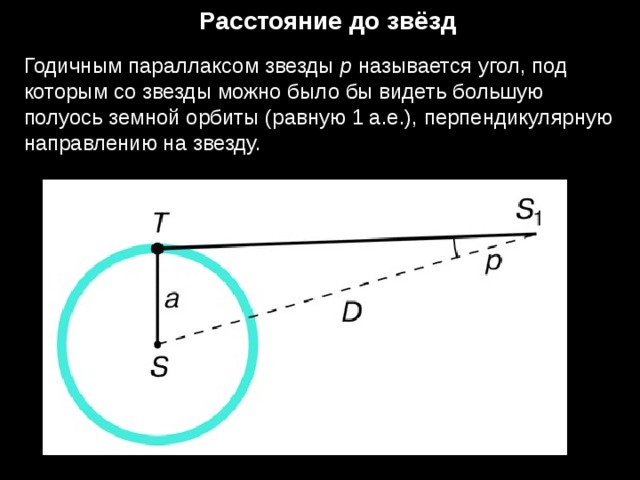 Расстояние до звезд