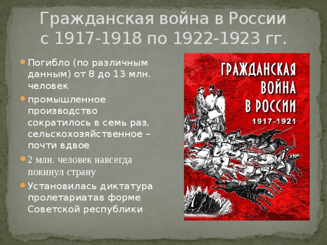 Гражданская в россии потери. История гражданской войны 1918-1921.