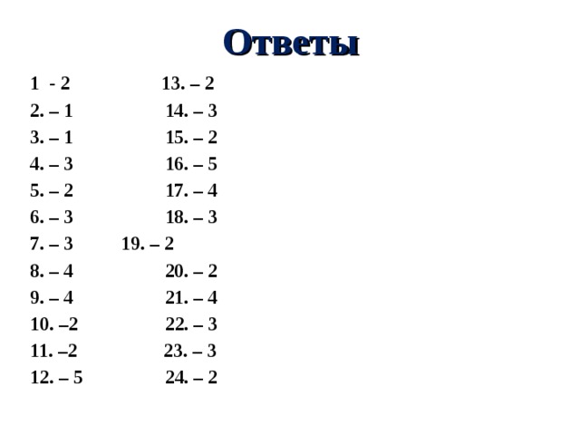 Ответы 1 - 2 13. – 2 2. – 1 14. – 3 3. – 1 15. – 2 4. – 3 16. – 5 5. – 2 17. – 4 6. – 3 18. – 3 7. – 3   19. – 2 8. – 4 20. – 2 9. – 4 21. – 4 10. –2 22. – 3 11. –2 23. – 3 12. – 5 24. – 2 