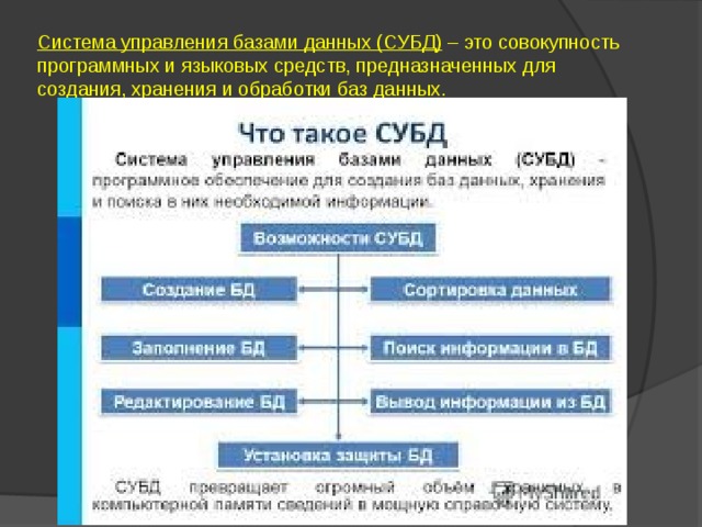 Совокупность программных средств