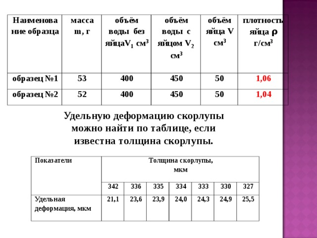 Найти по наименованию 1с