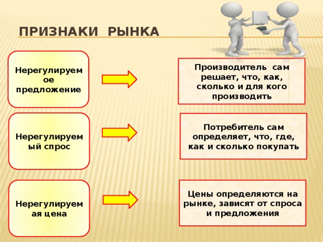 Для кого производить картинки