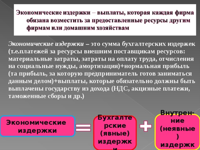 Презентация издержки производства егэ