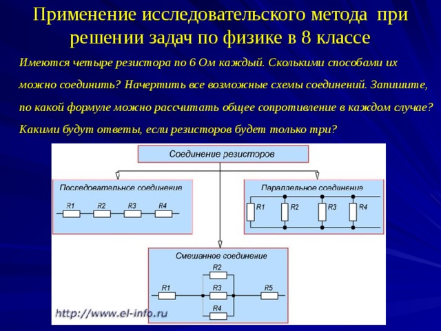 Применение исследовательского метода при решении задач по физике в 8 классе Имеются четыре резистора по 6 Ом каждый. Сколькими способами их можно соединить? Начертить все возможные схемы соединений. Запишите, по какой формуле можно рассчитать общее сопротивление в каждом случае? Какими будут ответы, если резисторов будет только три? 