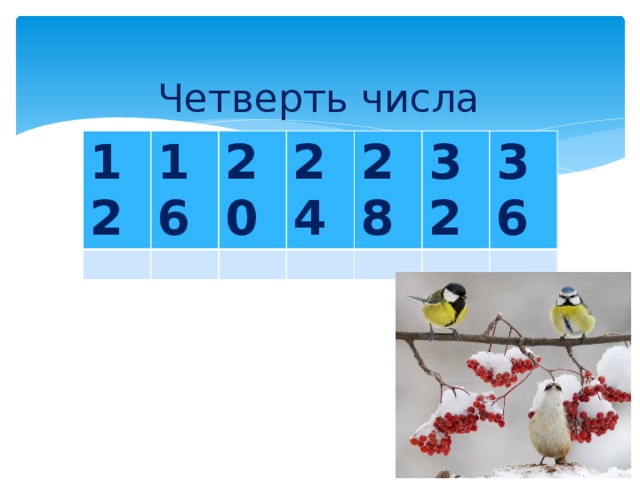 Четверть числа 4