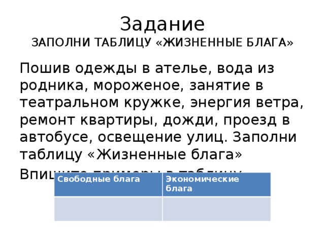 Задание  ЗАПОЛНИ ТАБЛИЦУ «ЖИЗНЕННЫЕ БЛАГА» Пошив одежды в ателье, вода из родника, мороженое, занятие в театральном кружке, энергия ветра, ремонт квартиры, дожди, проезд в автобусе, освещение улиц. Заполни таблицу «Жизненные блага» Впишите примеры в таблицу Свободные блага Экономические блага 