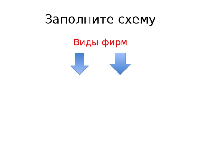 Заполни схему отражающую виды фирм и ответь на вопросы