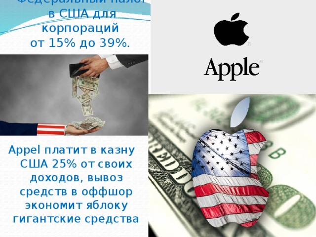 Федеральный налог в США для корпораций  от 15% до 39%. Appel платит в казну США 25% от своих доходов, вывоз средств в оффшор экономит яблоку гигантские средства 