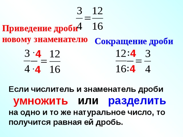 Приведение дробей к общему знаменателю 5 класс презентация