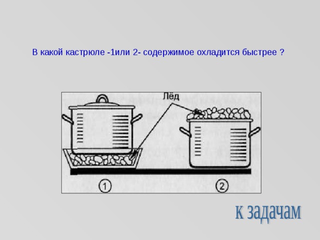 Определите по рисунку содержимое какой из кастрюль охладится быстрее почему