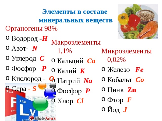 Кальций фосфор железо