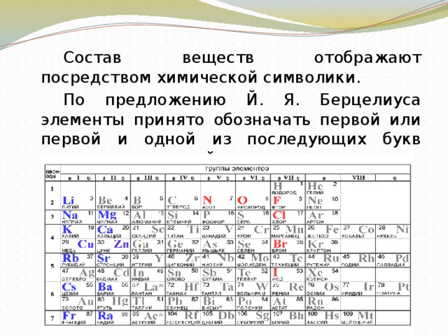   Состав веществ отображают посредством химической символики.   По предложению Й. Я. Берцелиуса элементы принято обозначать первой или первой и одной из последующих букв латинских названий элементов. 