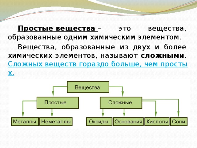   Простые вещества – это вещества, образованные одним химическим элементом.   Вещества, образованные из двух и более химических элементов, называют сложными . Сложных веществ гораздо больше, чем простых. 