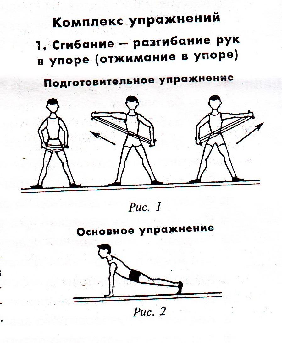 Картотека по ритмике