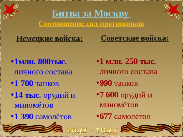 Во сколько битва. Битва за Москву соотношение сил. Битва под Москвой потери. Битва за Москву потери сторон. Потери в битве за Москву с обеих сторон.