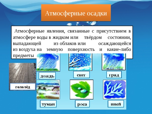 Какими природными явлениями сопровождается отображенный на схеме процесс