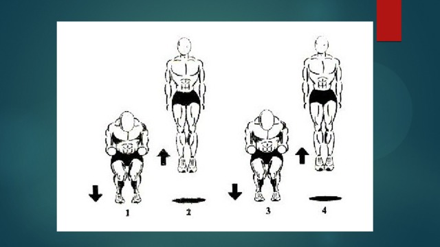 Как увеличить прыжок. Упражнения для увеличения прыжка. Упражнения для увеличения прыжка в высоту. Упражнения для прыжка в высоту в баскетболе. Прыжковые упражнения для увеличения прыжка.