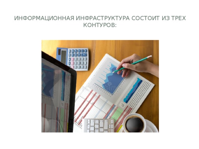 Информационная инфраструктура состоит из трех контуров:   