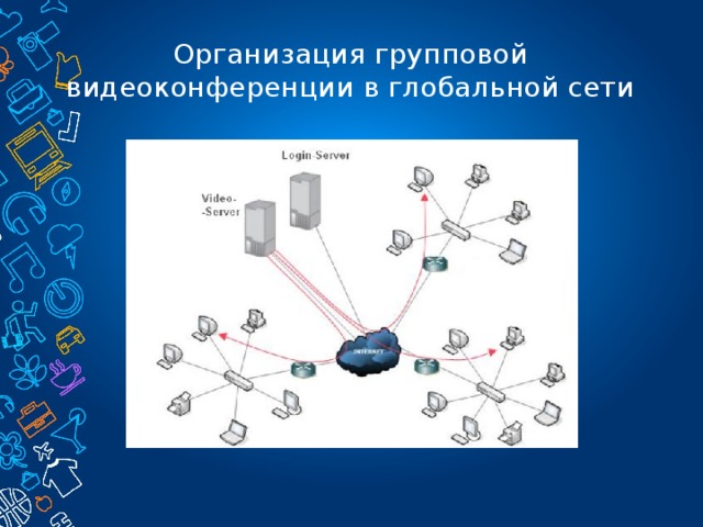 Глобальная схема связей