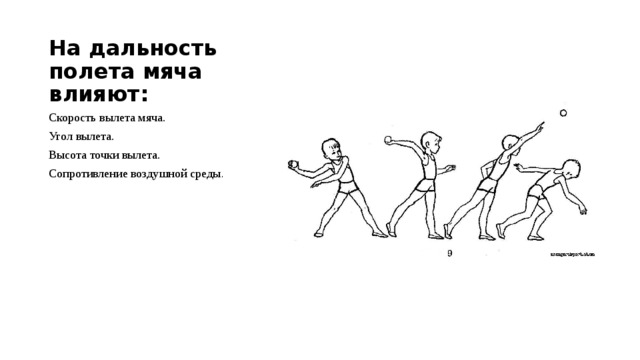 План конспект урока по физической культуре 6 класс метание мяча