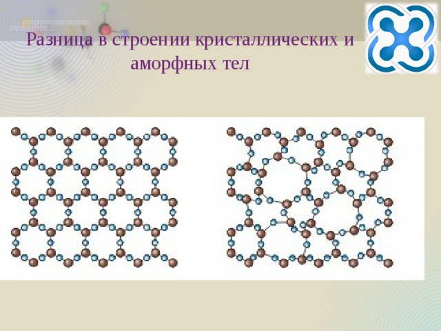 Формула кристаллических тел