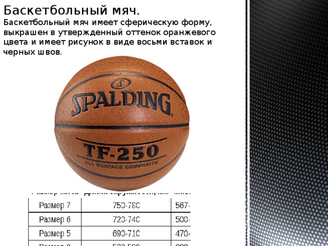 Сколько весит мяч 7. Баскетбольный мяч 3 размер диаметр.
