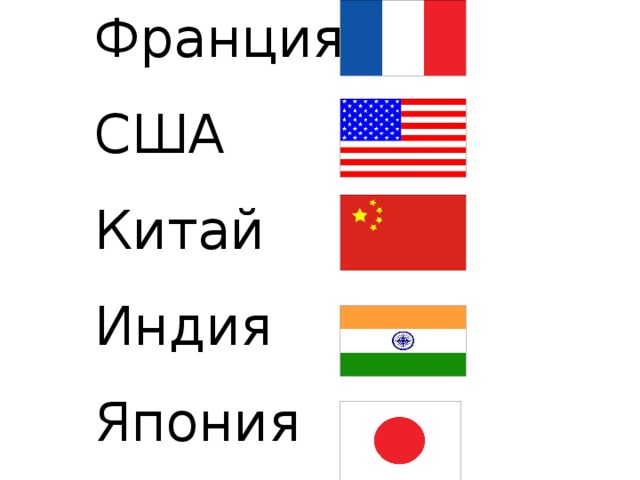 Франция США Китай Индия Япония 