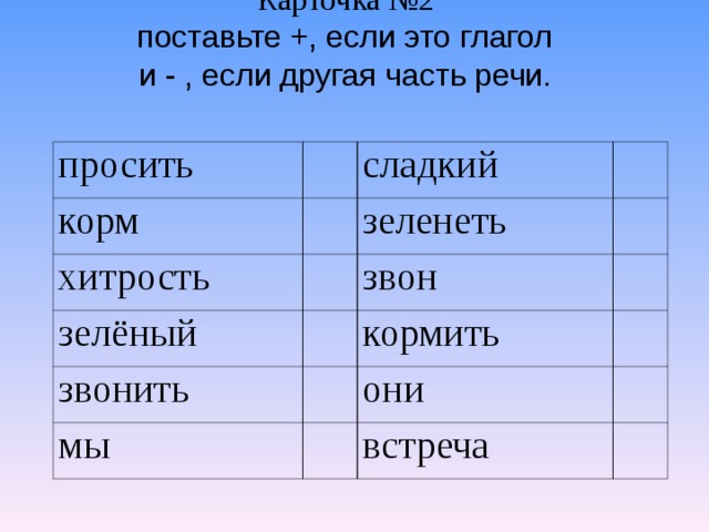 Значение и употребление глаголов в речи 3 класс презентация