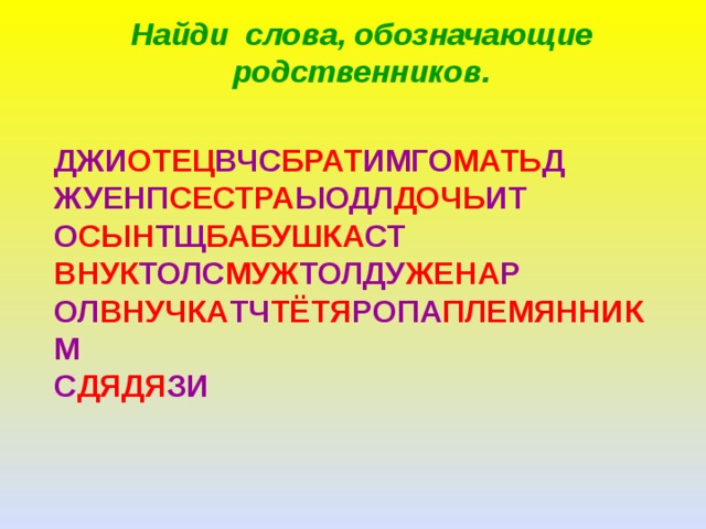 Найди слова, обозначающие родственников. ДЖИ ОТЕЦ ВЧС БРАТ ИМГО МАТЬ Д ЖУЕНП СЕСТРА ЫОДЛ ДОЧЬ ИТ О СЫН ТЩ БАБУШКА СТ ВНУК ТОЛС МУЖ ТОЛДУ ЖЕНА Р ОЛ ВНУЧКА ТЧ ТЁТЯ РОПА ПЛЕМЯННИК М С ДЯДЯ ЗИ 