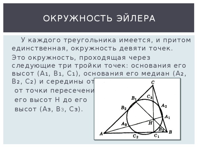 Окружность эйлера презентация